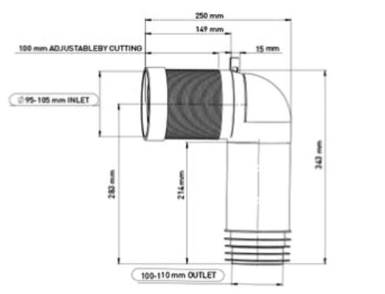 ADJUSTABLE S-PAN CONNECTOR