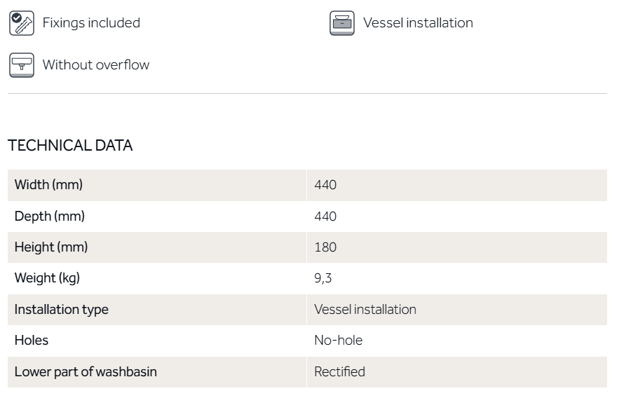 NOEMI SKY BLUE ROUND BASIN 44X44X18CM