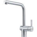 Atlas Neo Standard Inox