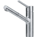 Taros Neo Window