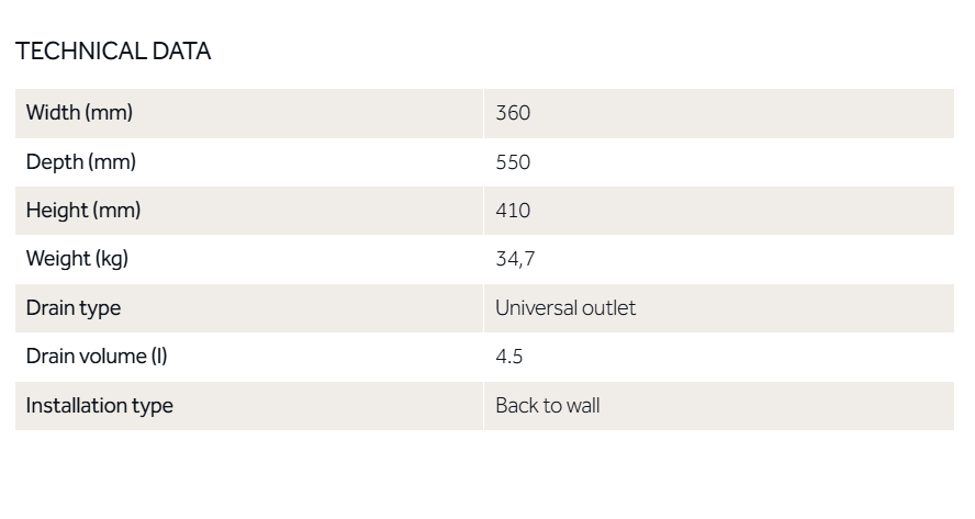 MIRTO ROUND BACK TO WALL VORTEX TOILET WHITE