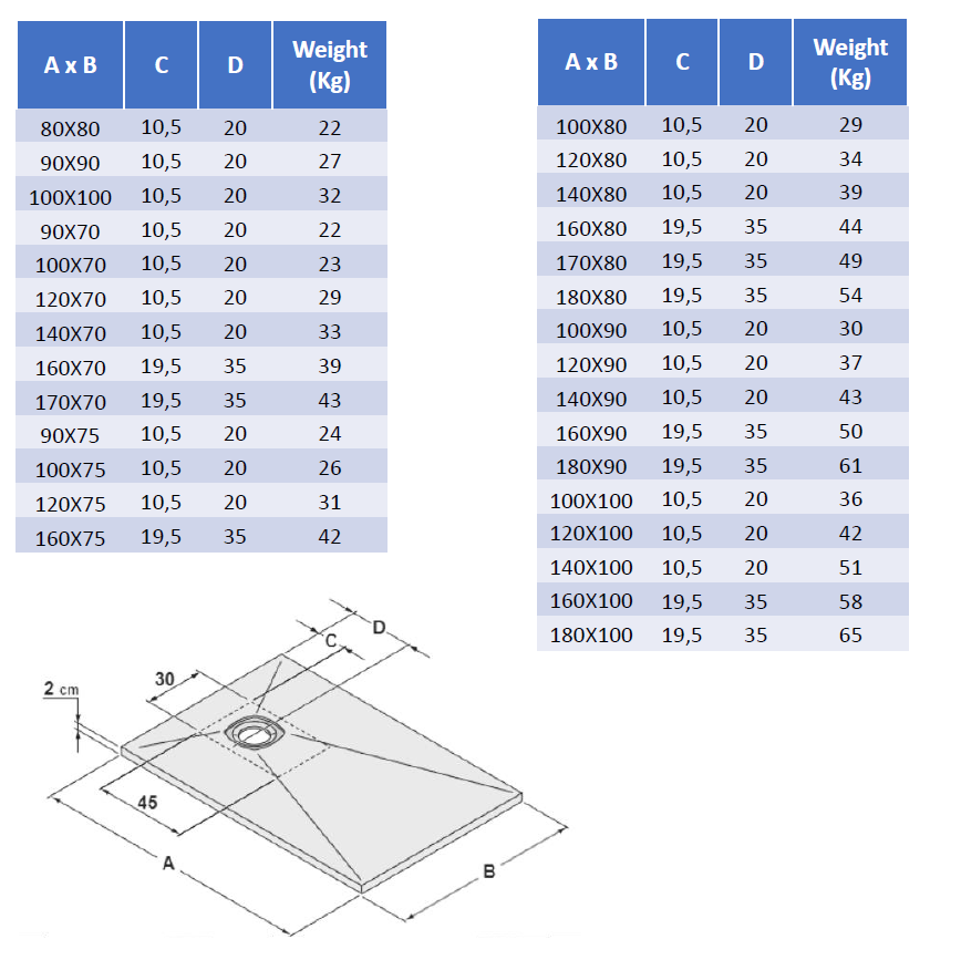 AMALFI ANTISLIP SHOWER TRAY HEIGHT 2CM