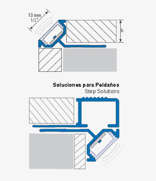 LED SILVER MATTE CORNER/EDGE PROFILE 12.5MM