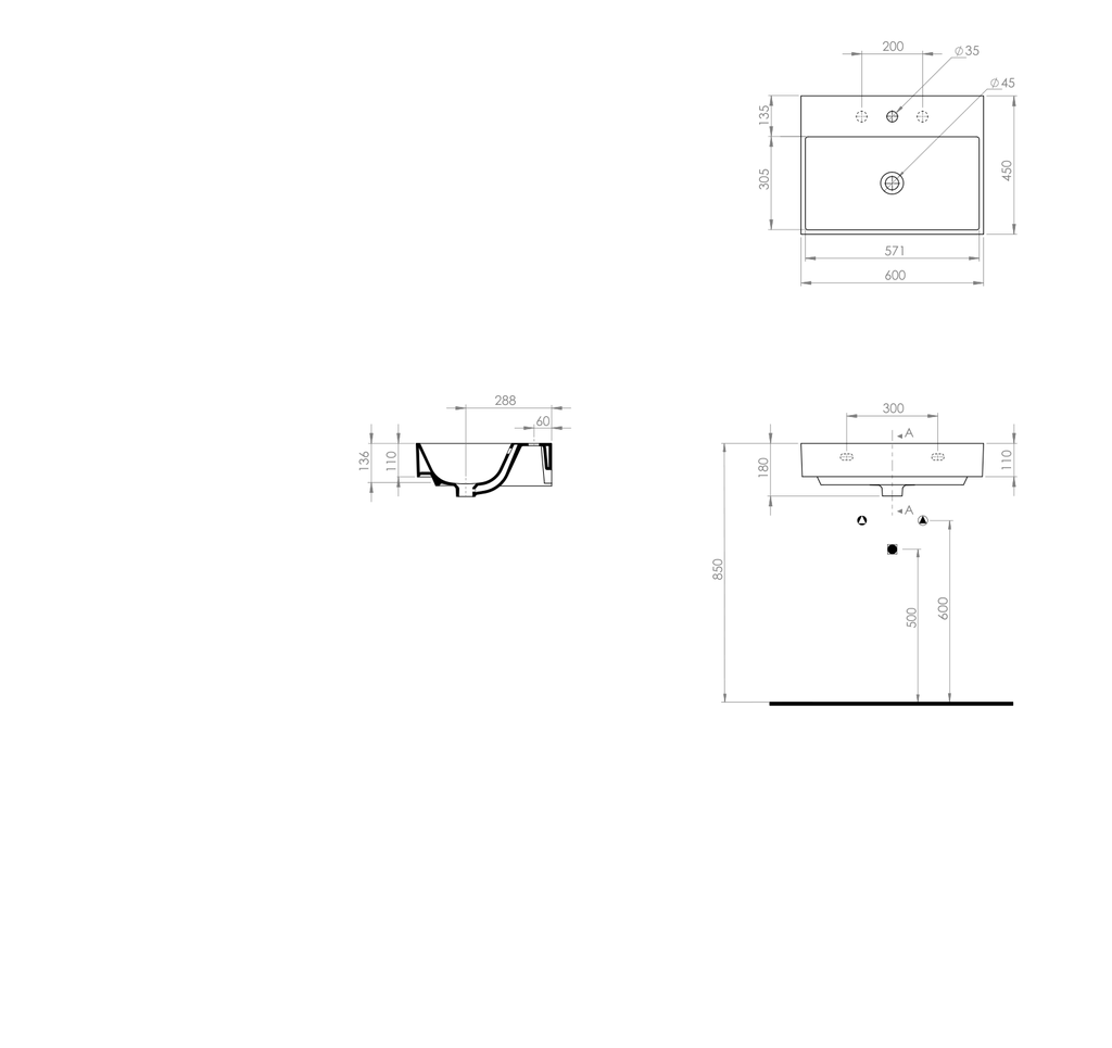 Basin technical dimensions