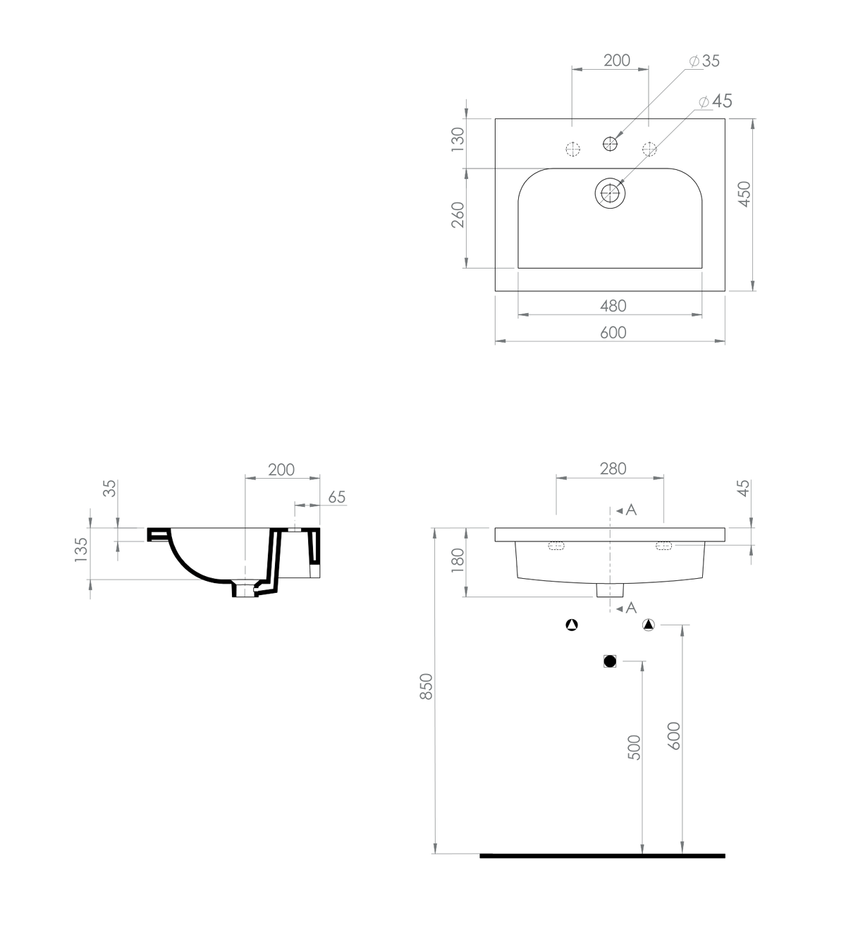 Basin technical dimensions