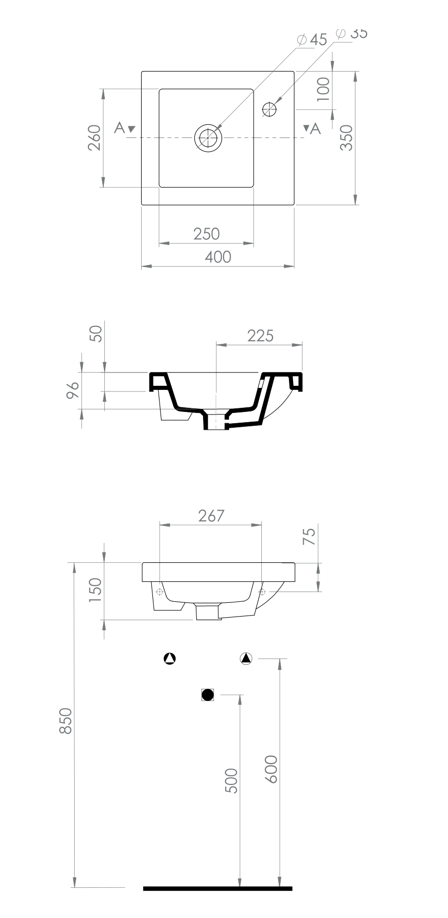 Basin technical dimensions
