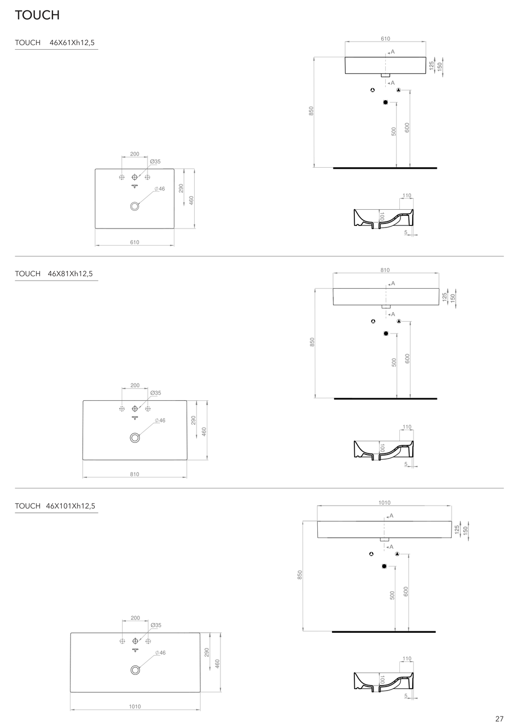 Basin technical dimensions