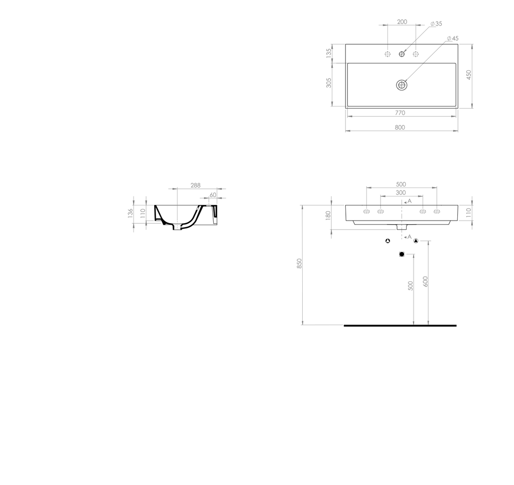 Basin technical dimensions