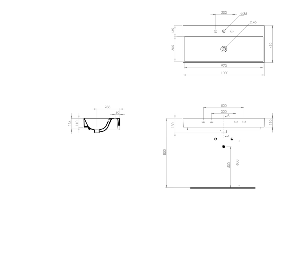 Basin technical dimensions