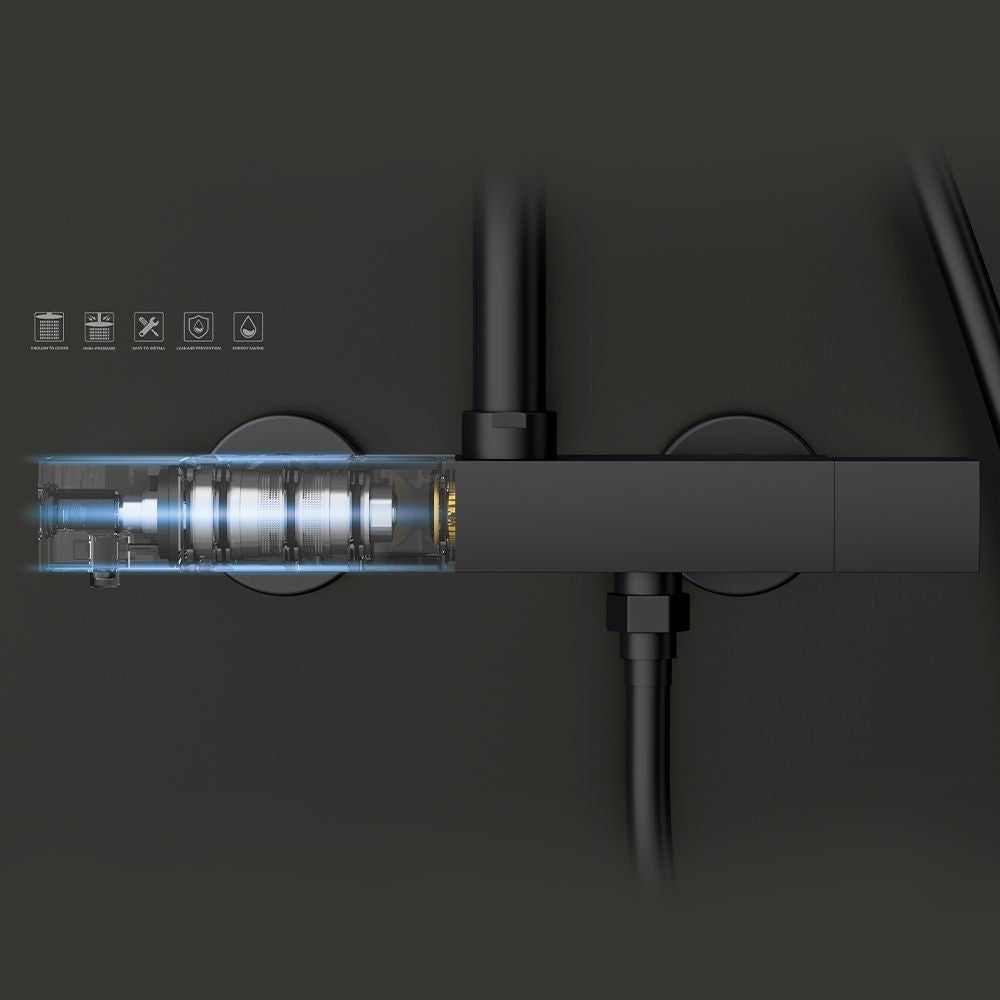 Orabella technical features and operation