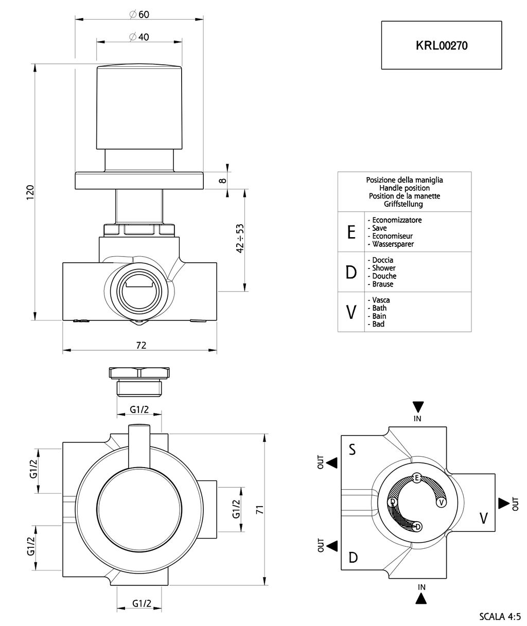 Orabella technical specifications and dimensions