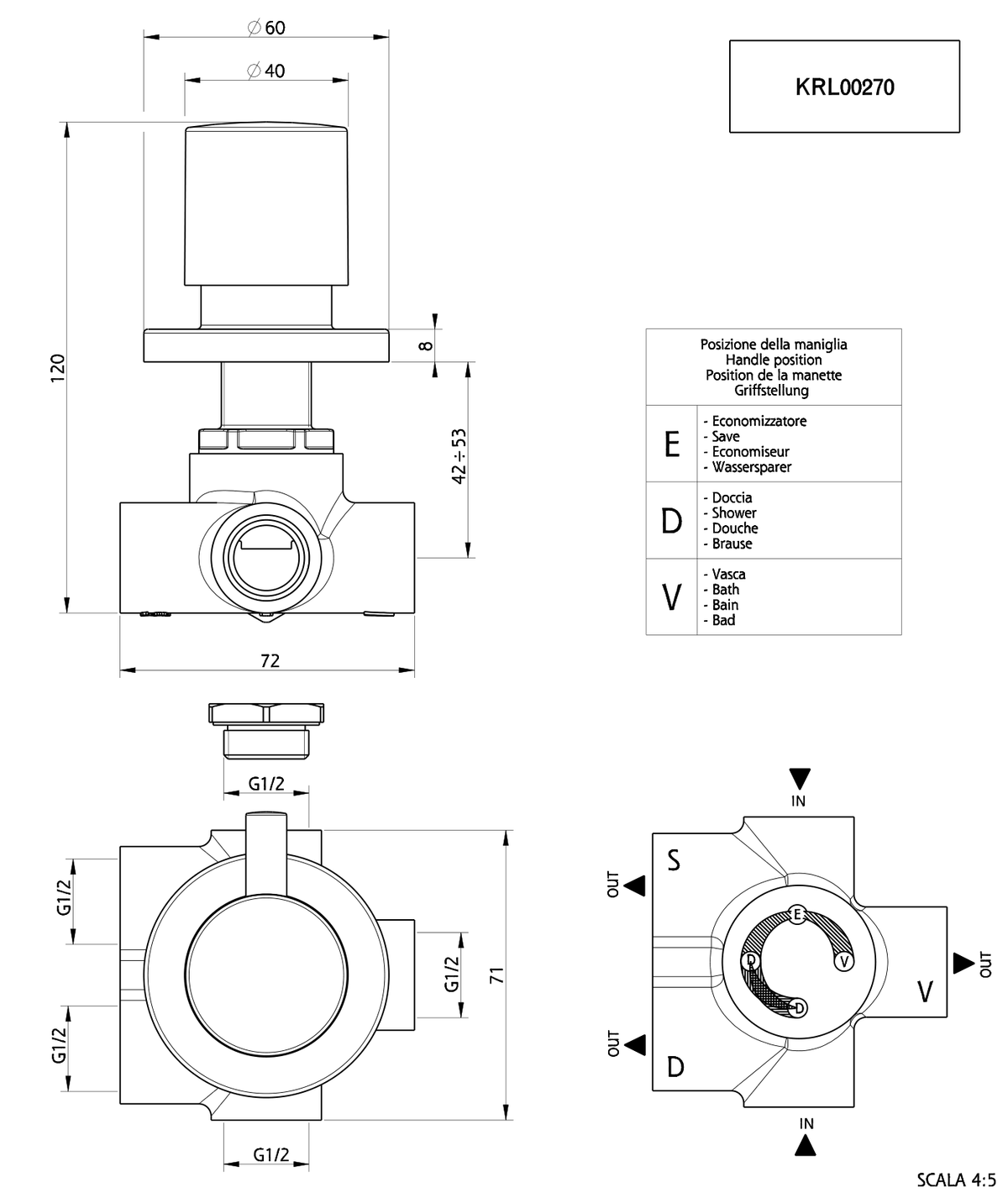 Orabella technical specifications and dimensions