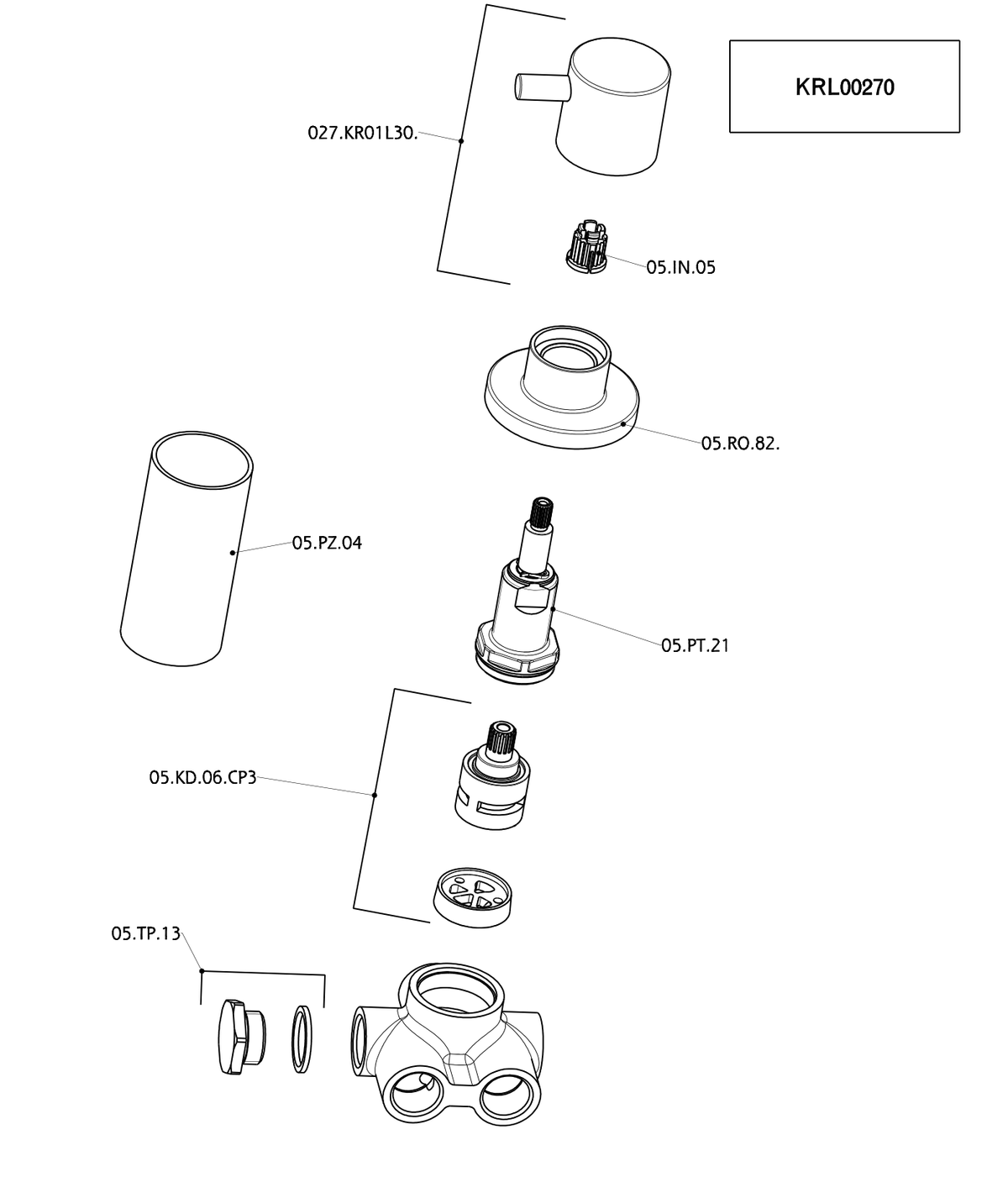 Orabella technical specifications and dimensions