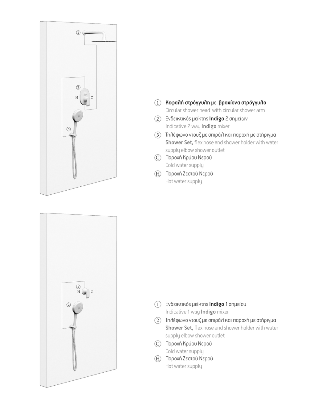 Orabella technical specifications and dimensions