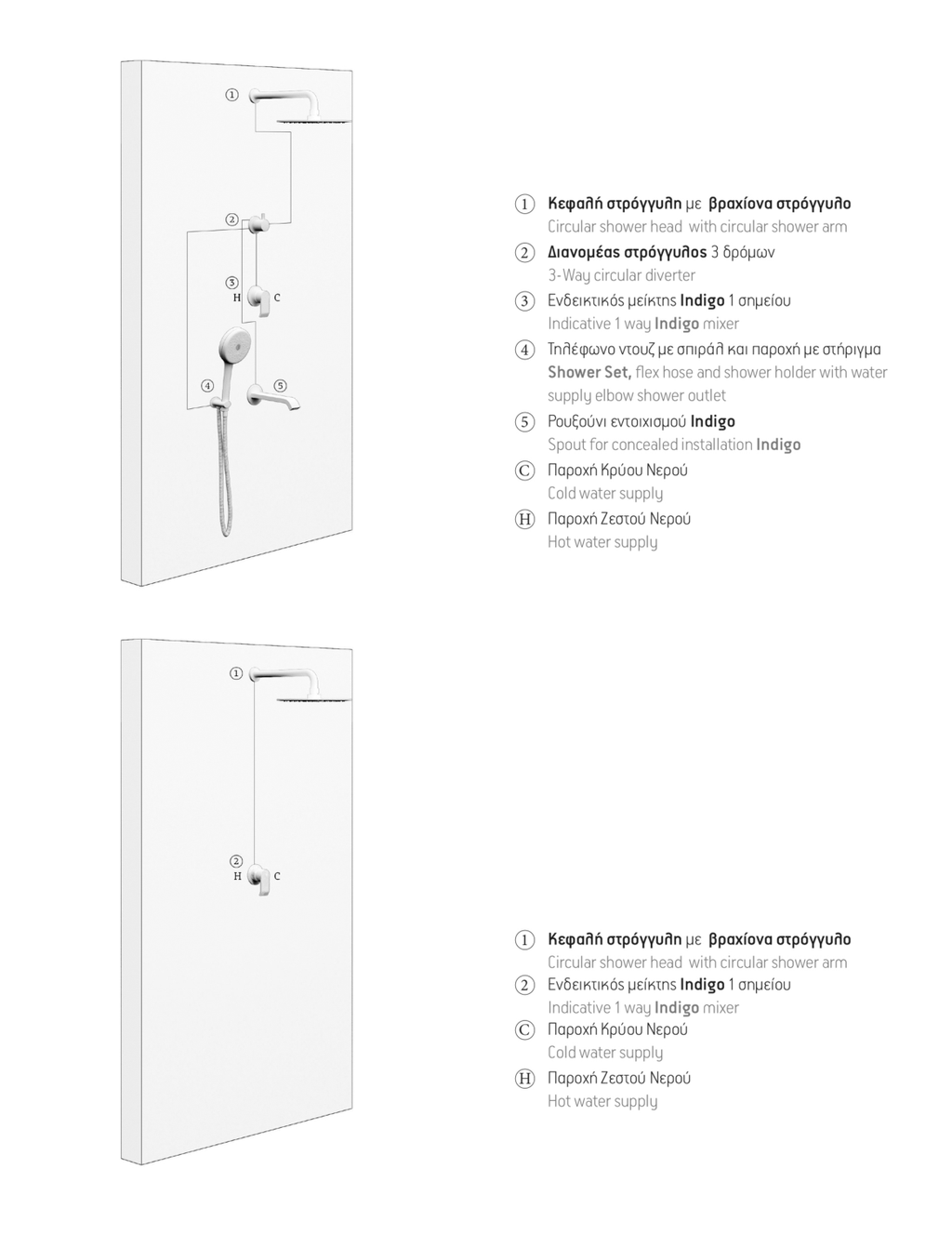 Orabella technical specifications and dimensions