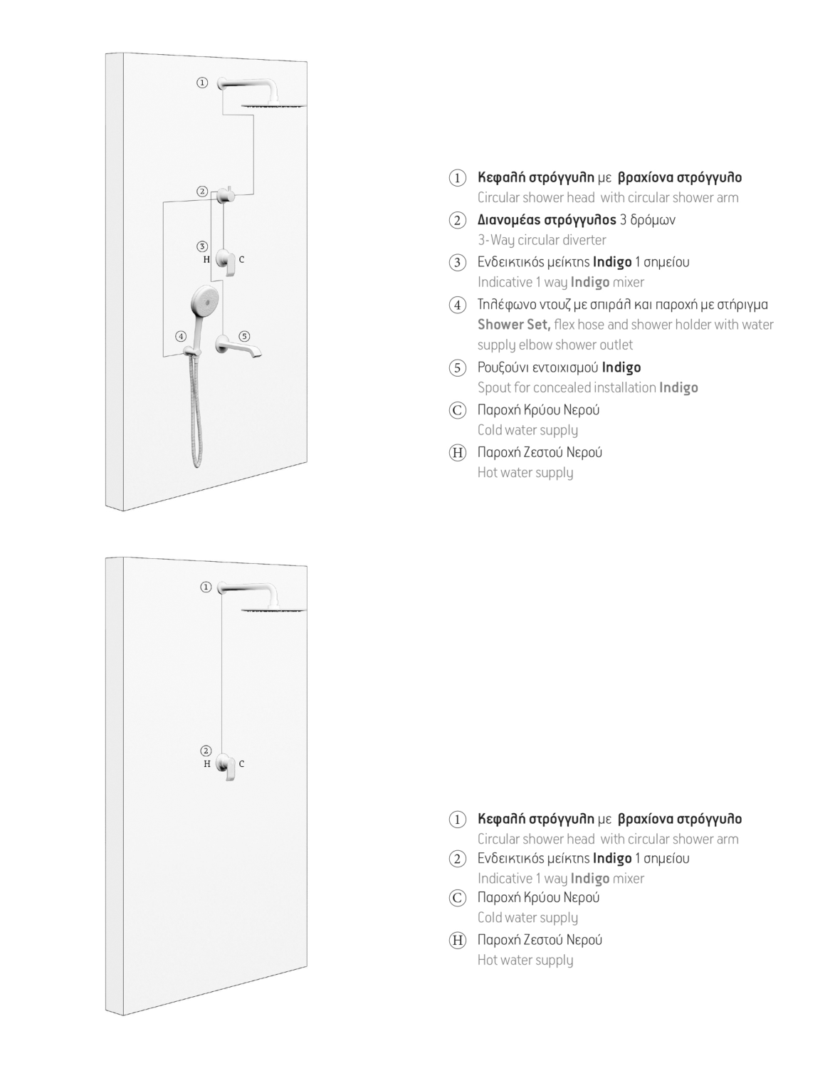 Orabella technical specifications and dimensions