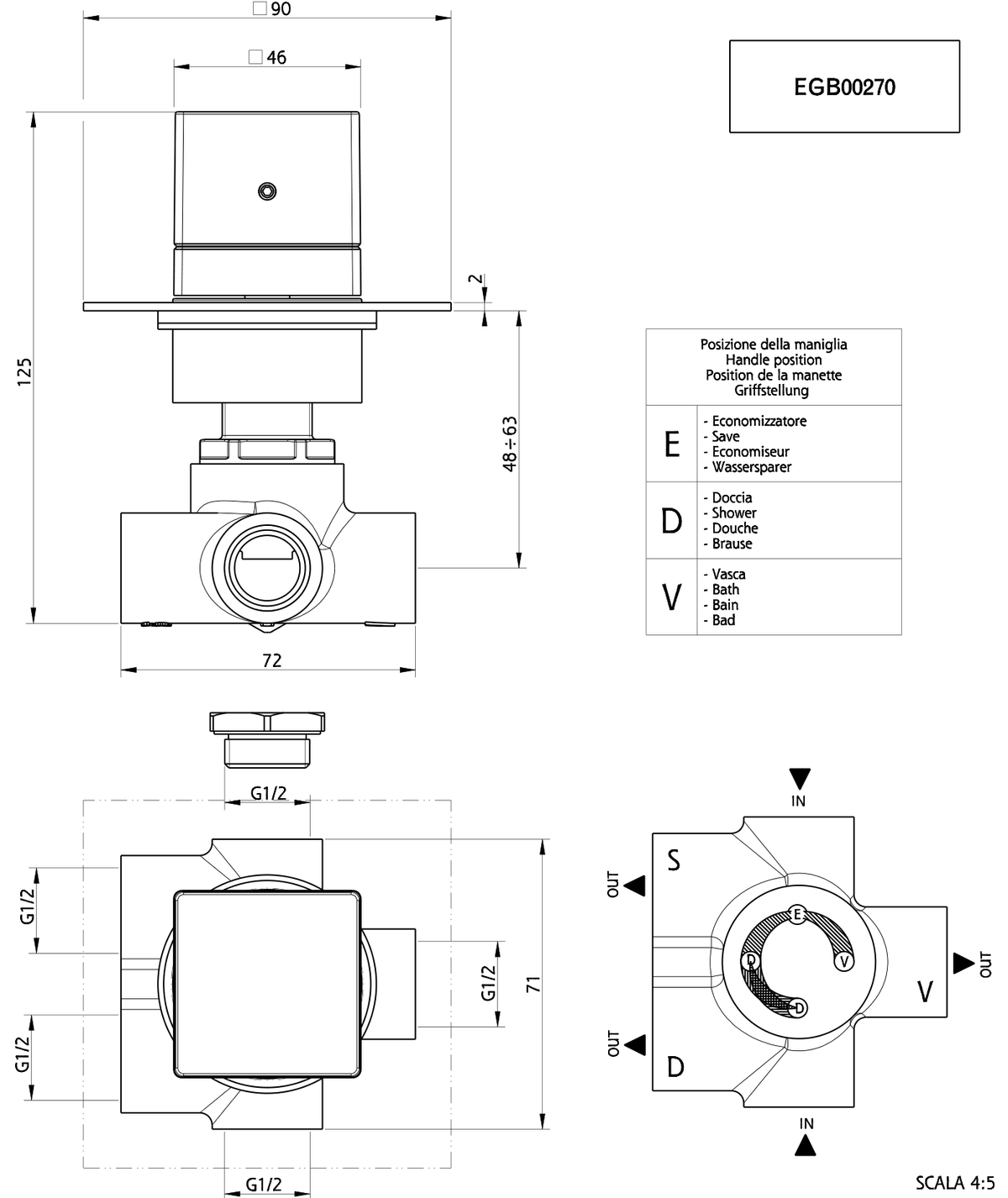 Orabella technical specifications and dimensions