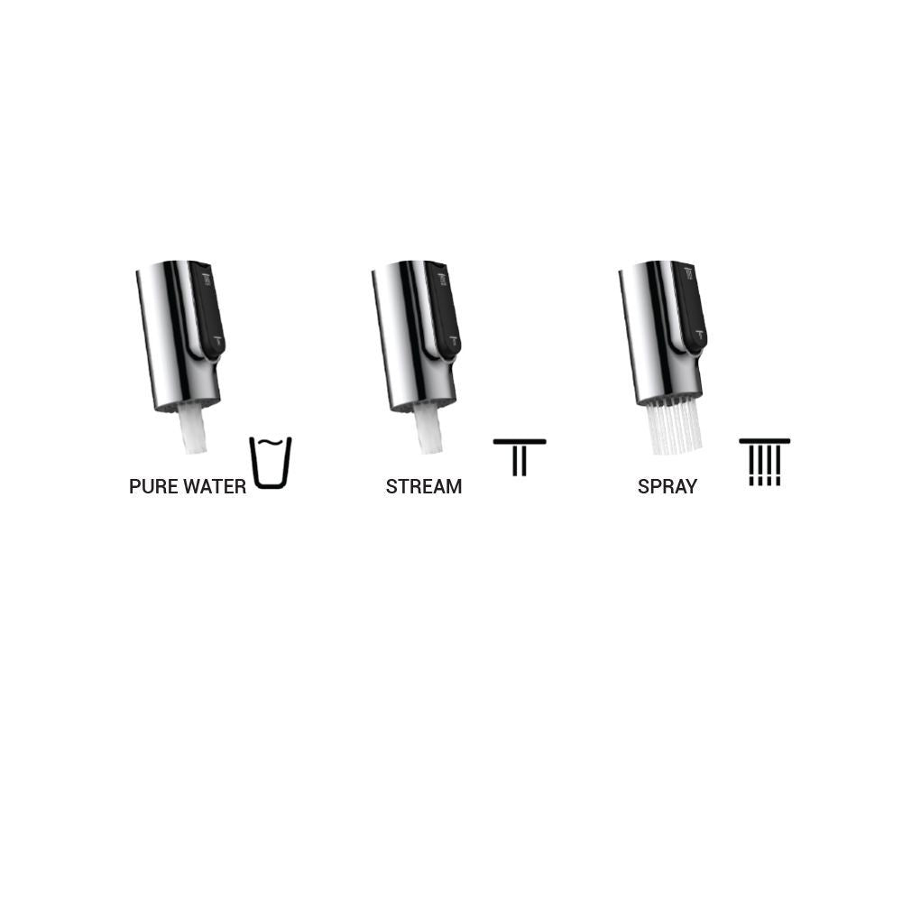 Orabella technical features and operation