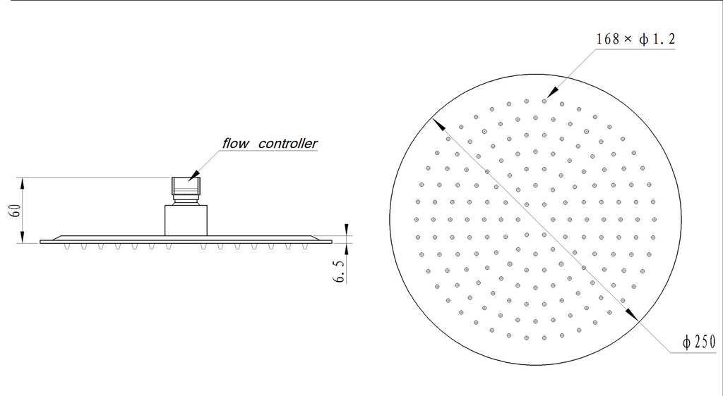 Orabella technical specifications and dimensions