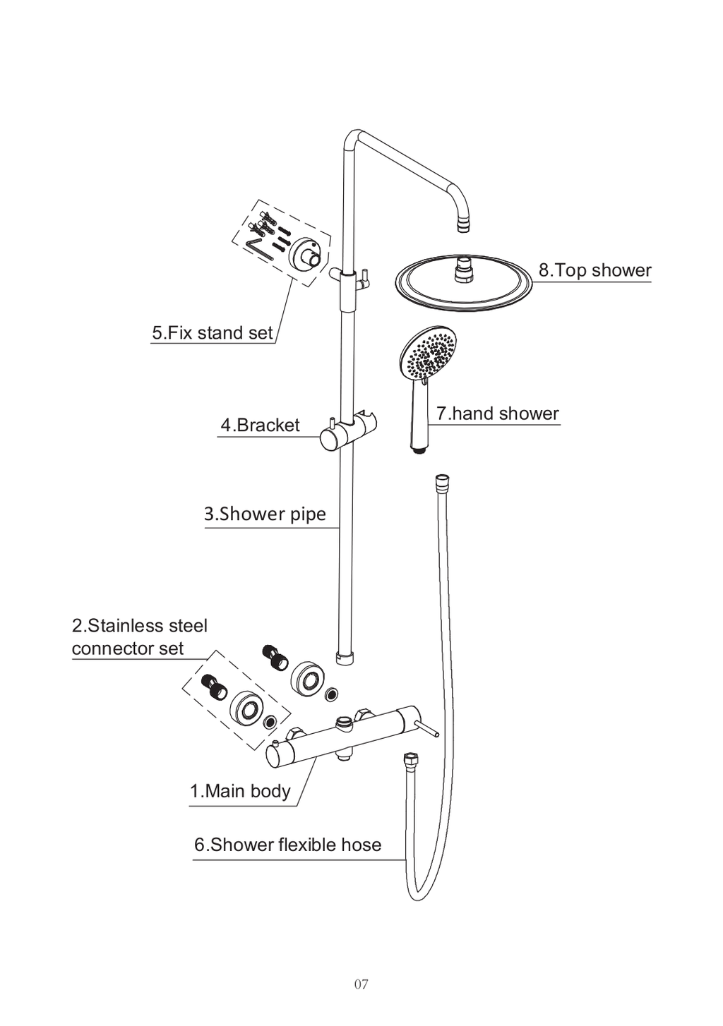 Orabella technical specifications and dimensions