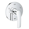 GROHE EUROSMART SHOWER MIXER 5-PORT DIVERTER TRIM